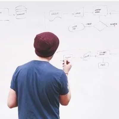 Whiteboard